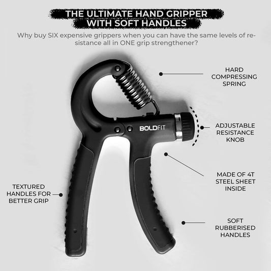 Hand Grip Strengthener