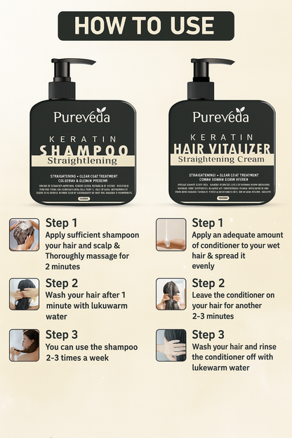 Herbal Pro Hair Straightening Shampoo + Keratin Hair Vitalizer Cream – 100% Herbal, No Damage | Pack of 2